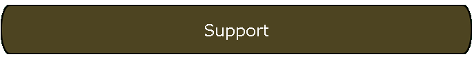 Support